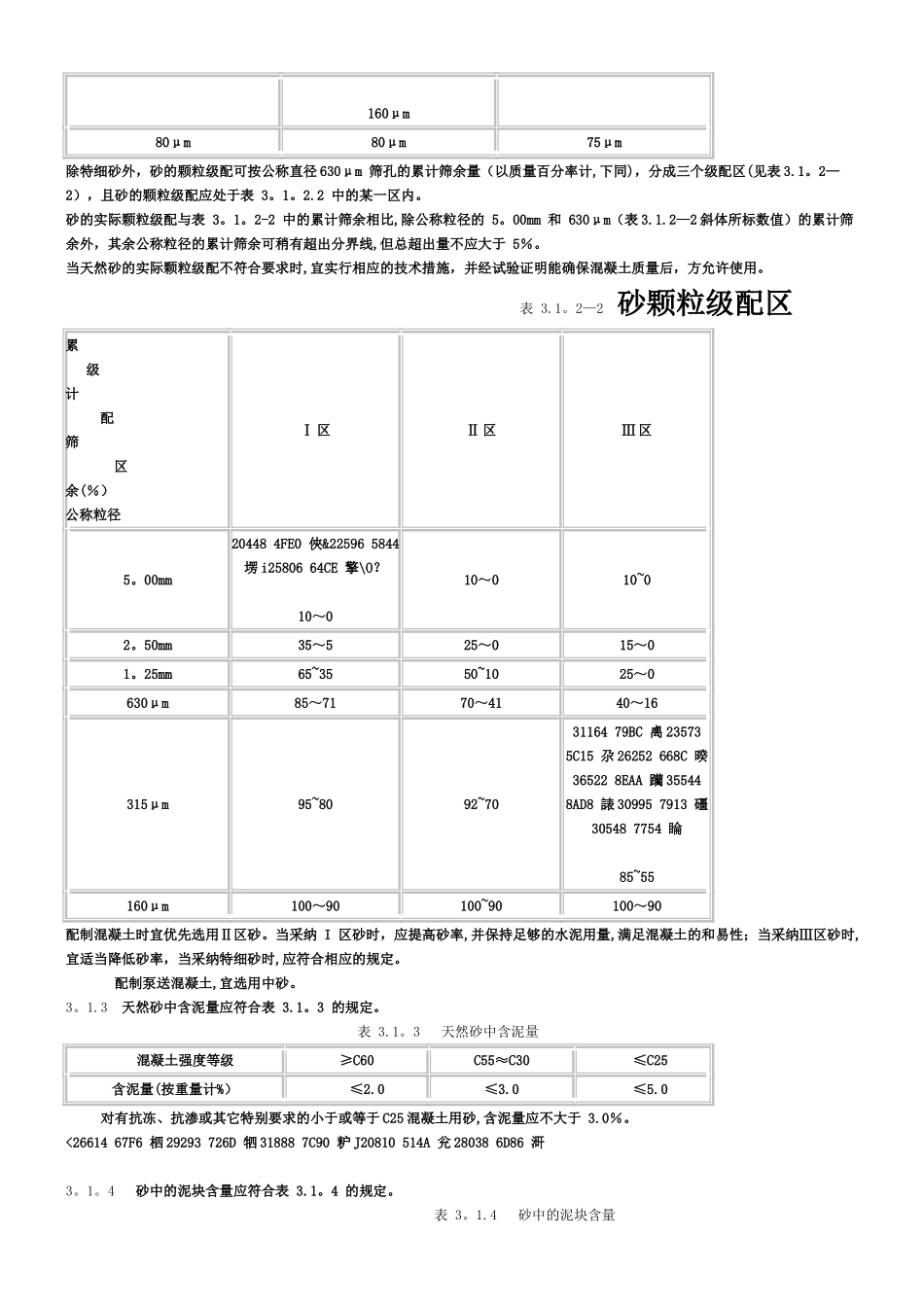 JGJ52-2025-普通混凝土用砂、石质量及检验方法标准._第3页