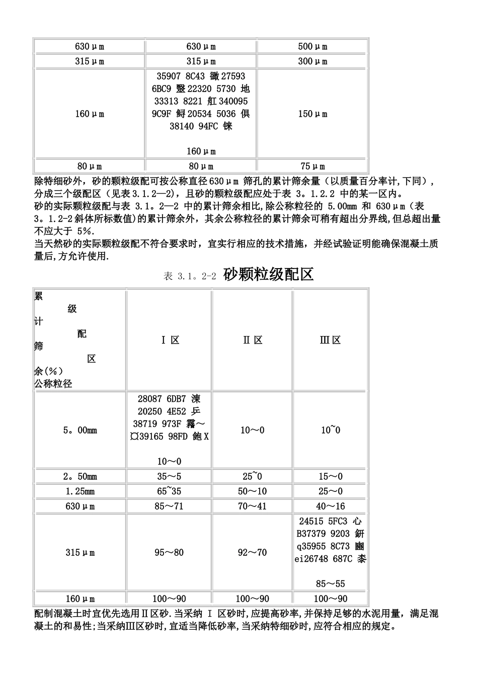 JGJ52-2025-普通混凝土用砂、石质量及检验方法标准_第3页
