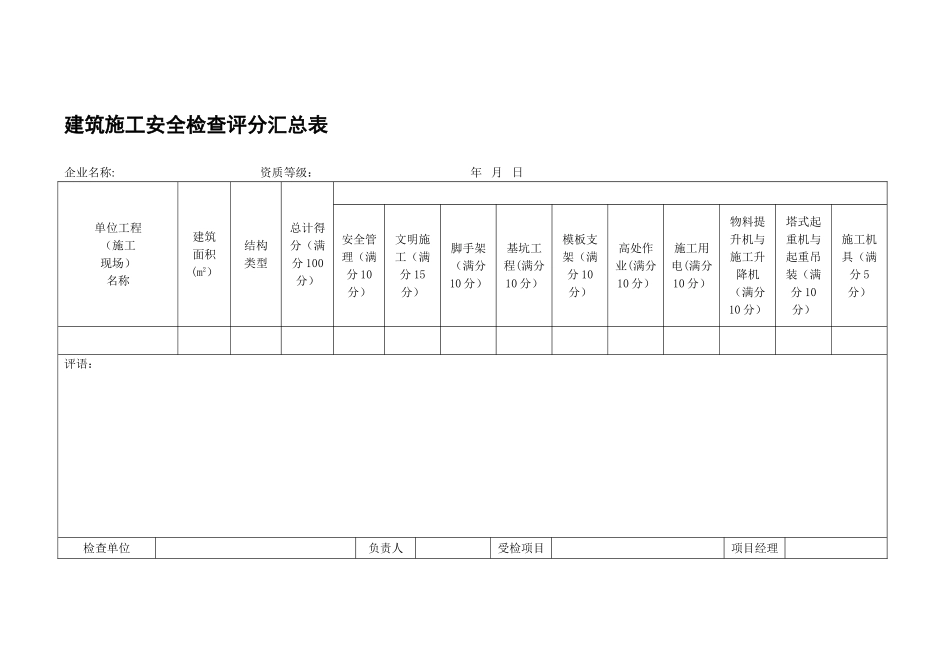 JGJ59--2025新标准建筑施工安全检查评分表全套_第1页
