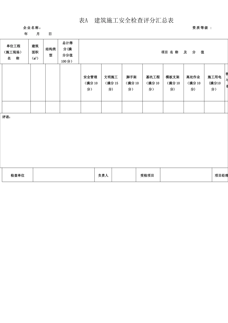 JGJ59-2025建筑施工安全检查标准评分表_第1页