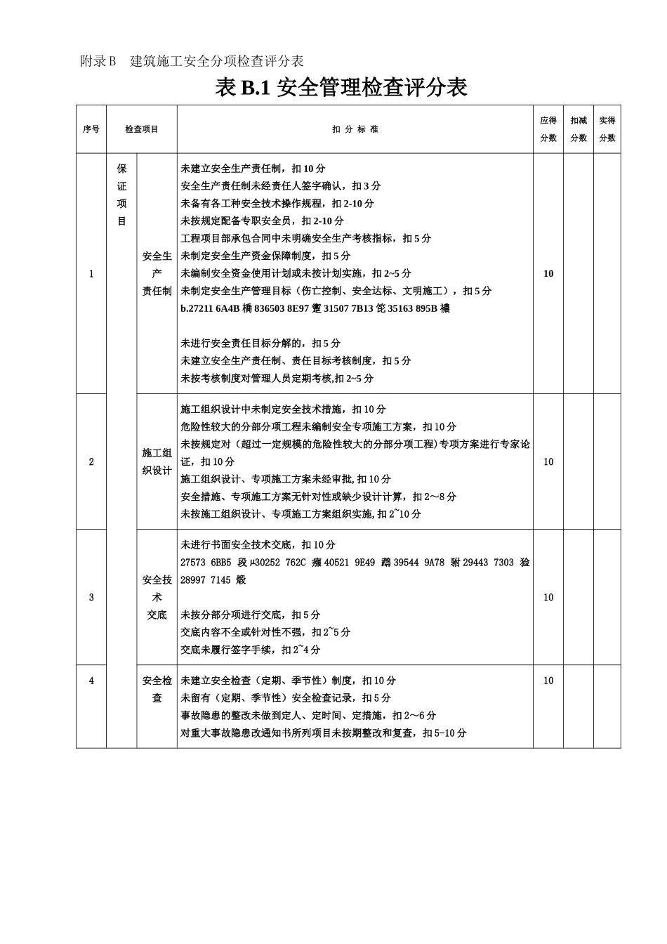 JGJ59-2025建筑施工安全检查标准评分表_第2页