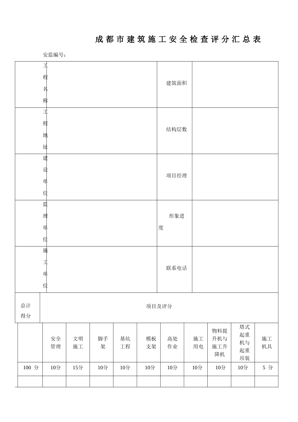 JGJ59-2025附录B-建筑施工安全分项检查评分表_第1页