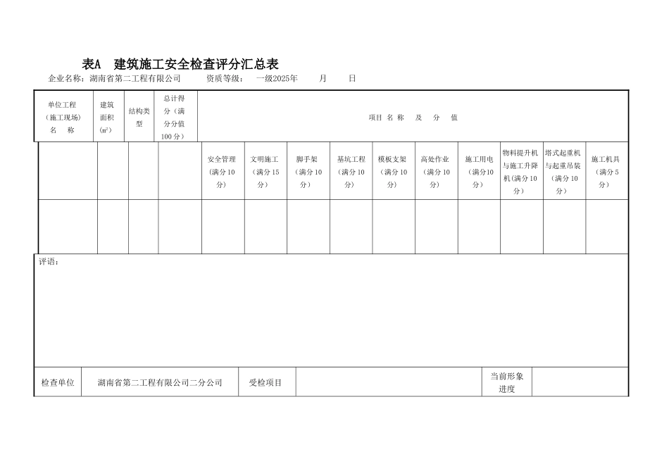 JGJ59-2025建筑施工安全检查标准评分表99409_第1页