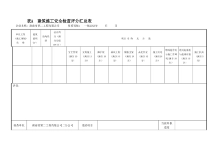 JGJ59-2025建筑施工安全检查标准评分表99409