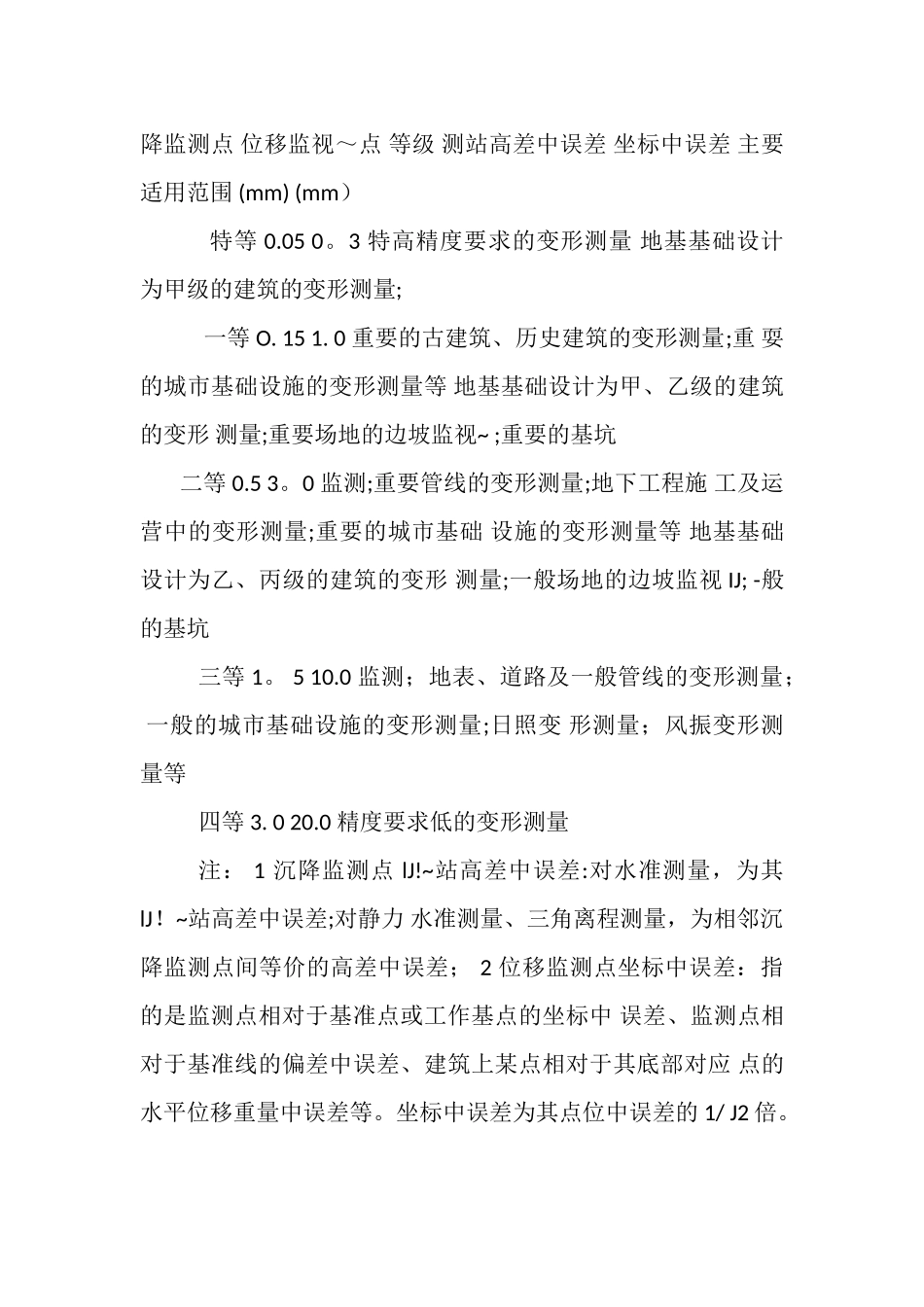 JGJ8-2025建筑变形测量规范_第3页