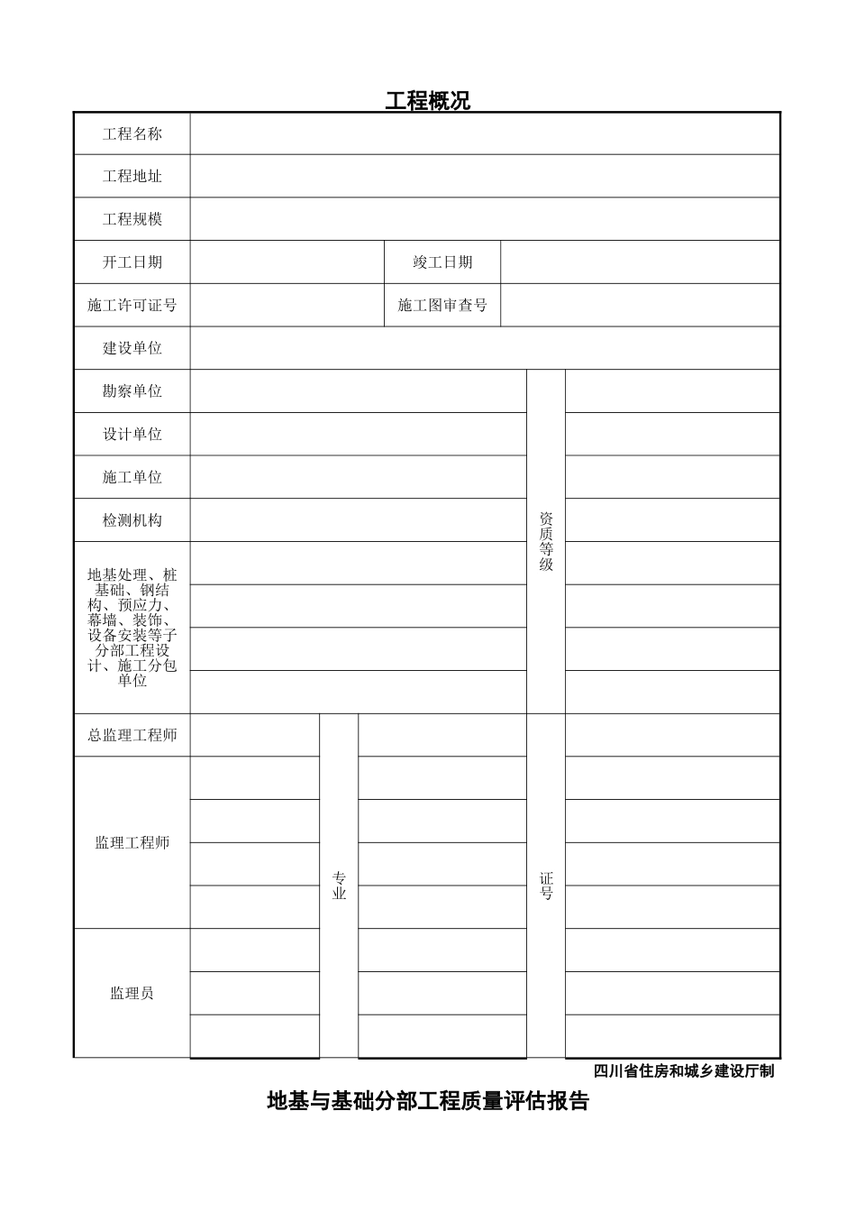 JL-A014单位工程质量评估报告_第2页