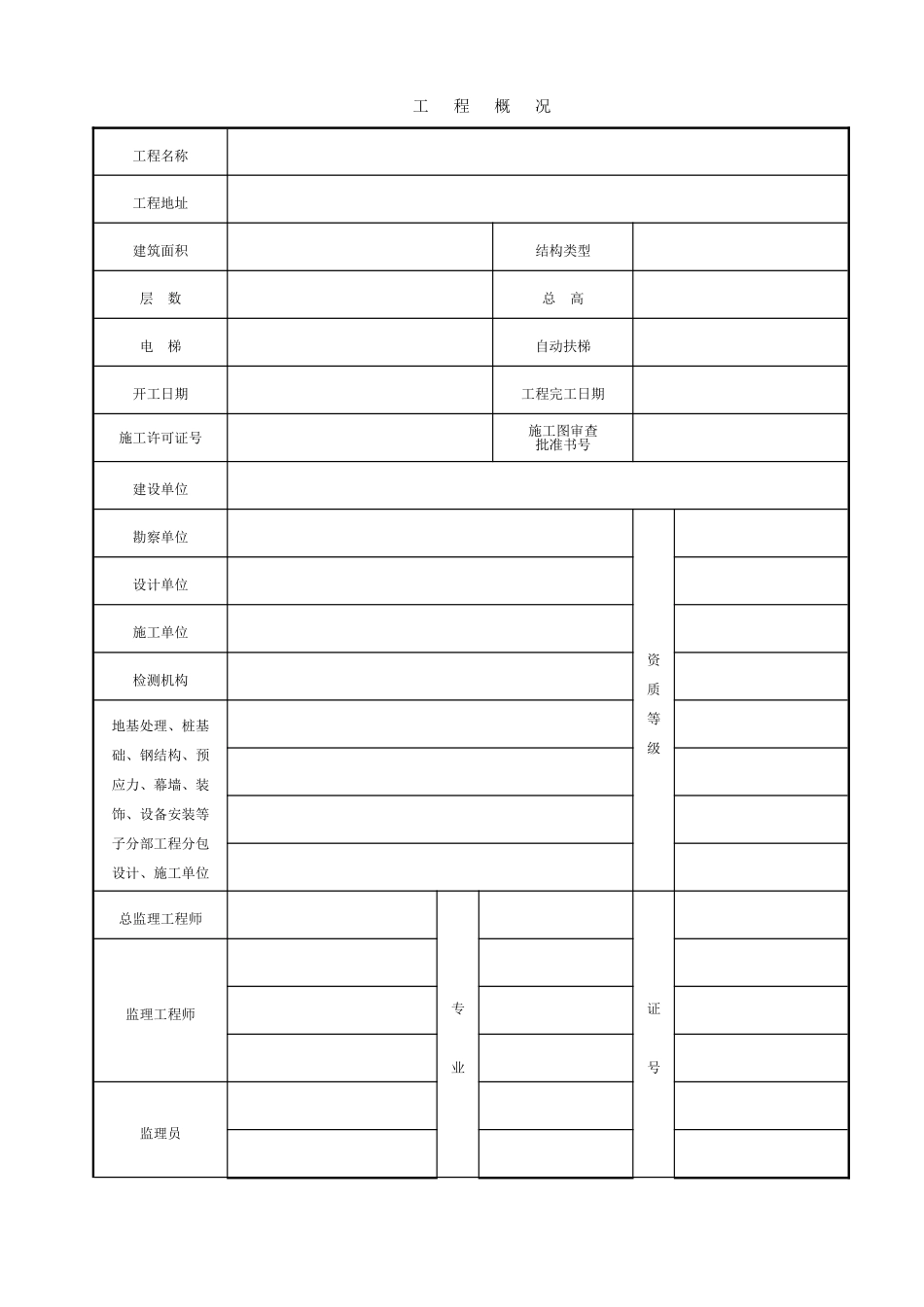 JL-C005房屋建筑工程和市政基础设施工程单位工程质量评估报告_第2页