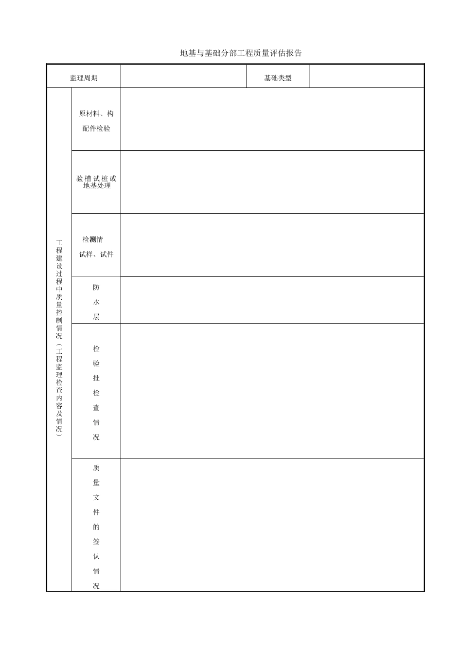 JL-C005房屋建筑工程和市政基础设施工程单位工程质量评估报告_第3页