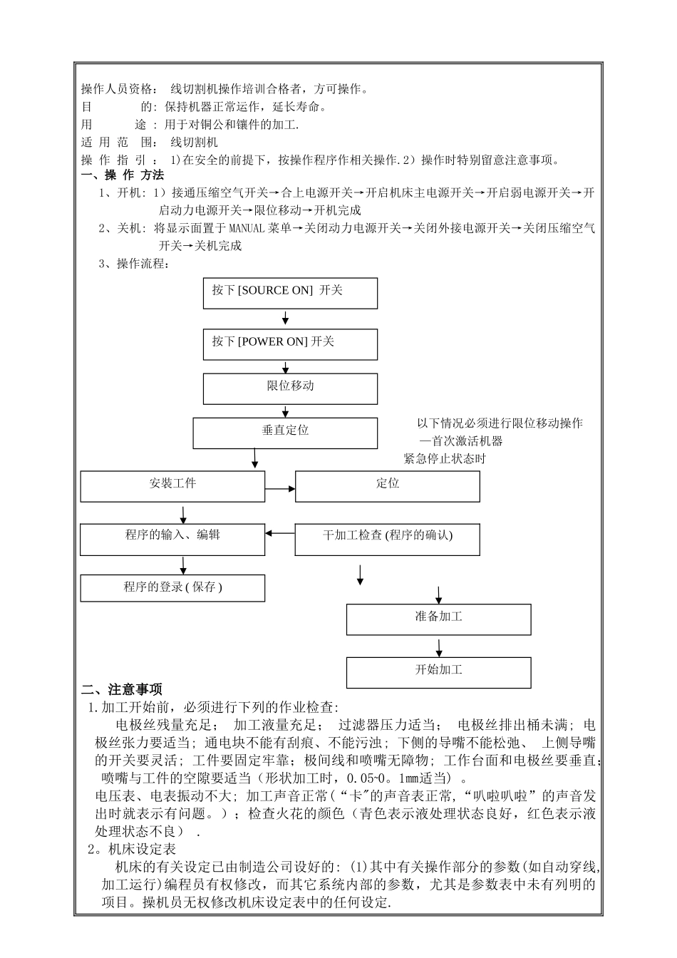 JM-CZ-14线切割操作规程_第1页