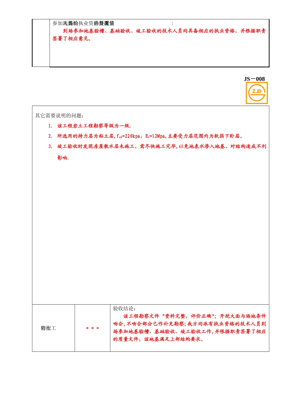 JS-008勘察文件质量检查报告_第3页