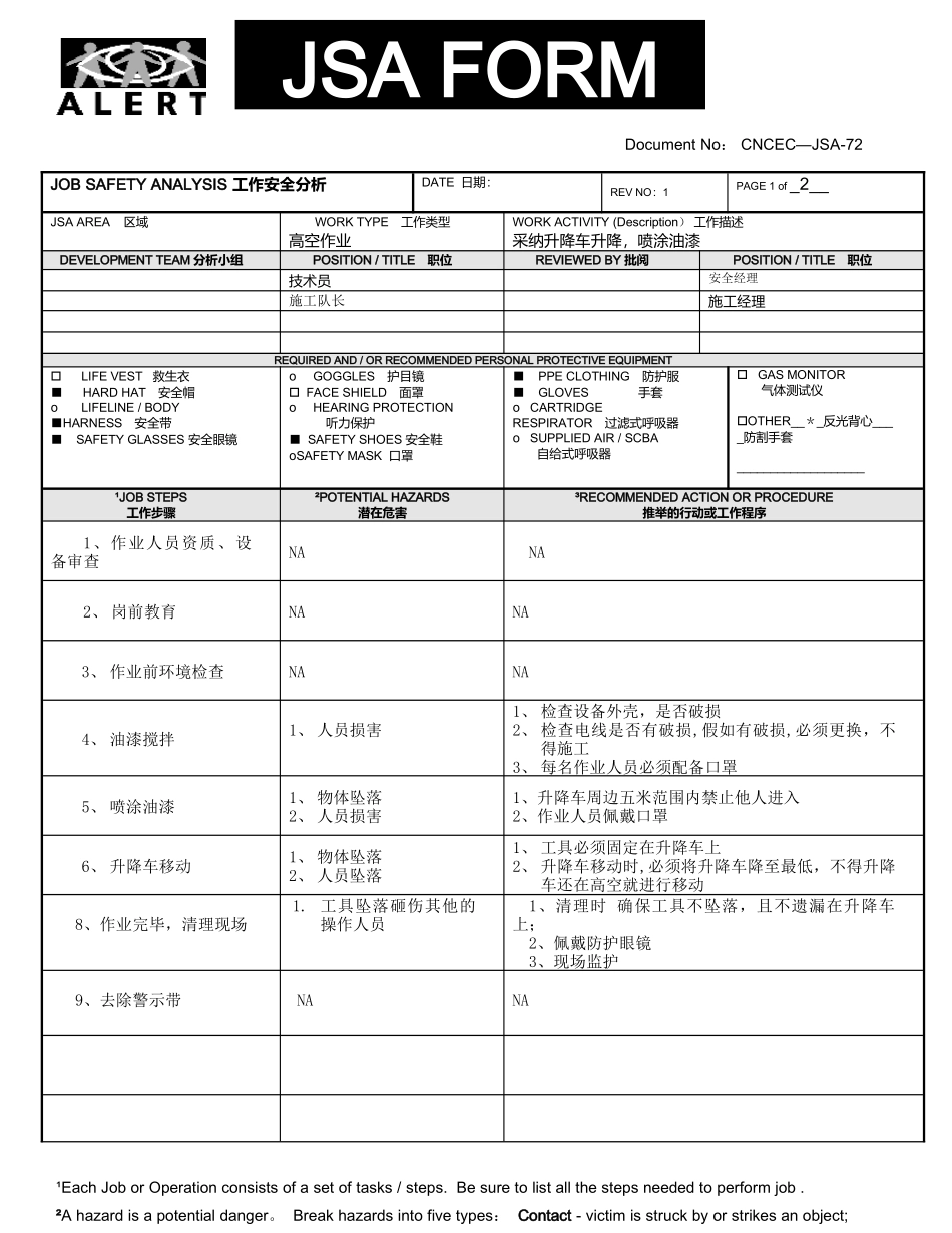 JSA-喷漆工作安全分析_第1页