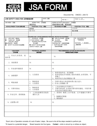 JSA-喷漆工作安全分析