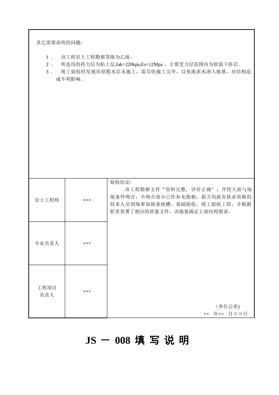 JS-008房屋建筑和市政基础设施工程勘察文件质量检查报告_第3页