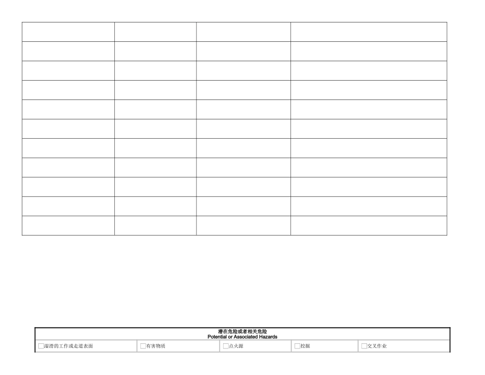 JSA-工作安全分析模板_第2页