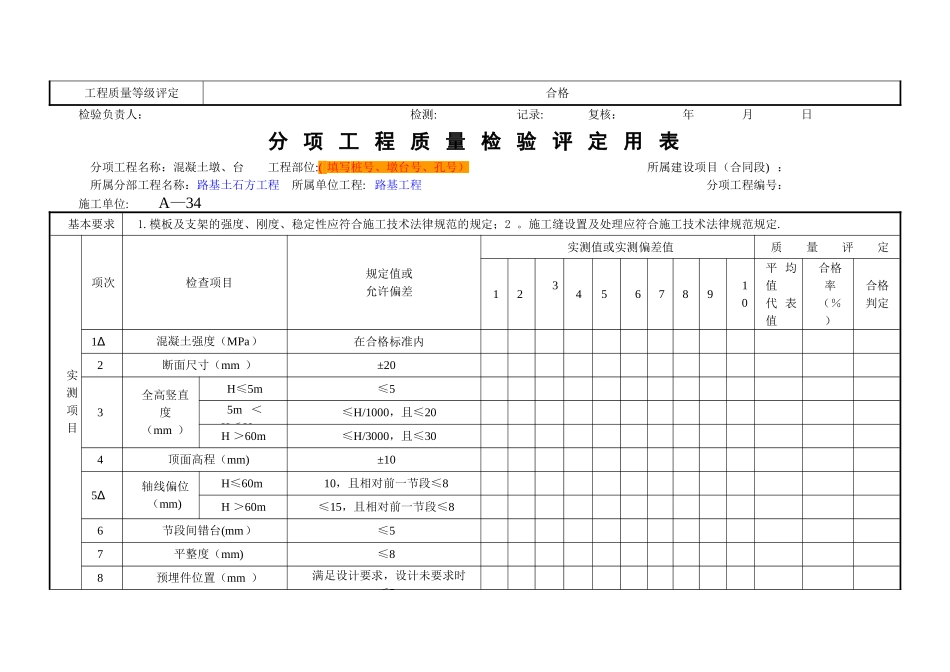 jtgf80-2025公路工程质量检验评定标准-新评定表墩台身_第2页