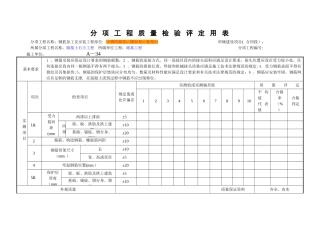 jtgf80-2025公路工程质量检验评定标准-新评定表墩台身