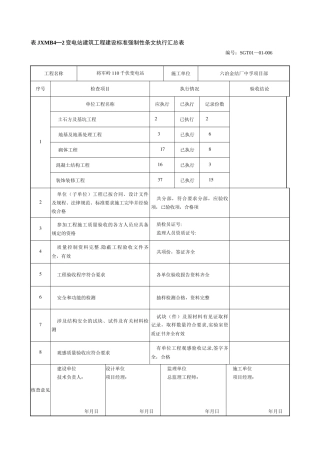 JXMB4--变电站工程建设标准强制性条文执行检查及汇总表
