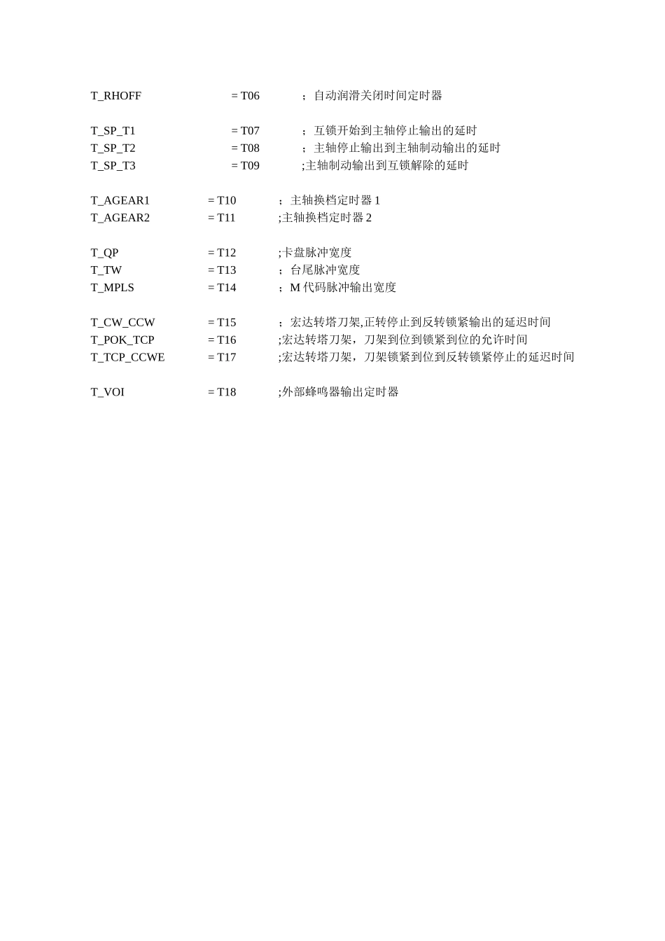 K1000TII标准程序调试参数说明_第3页
