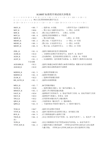 K1000TII标准程序调试参数说明