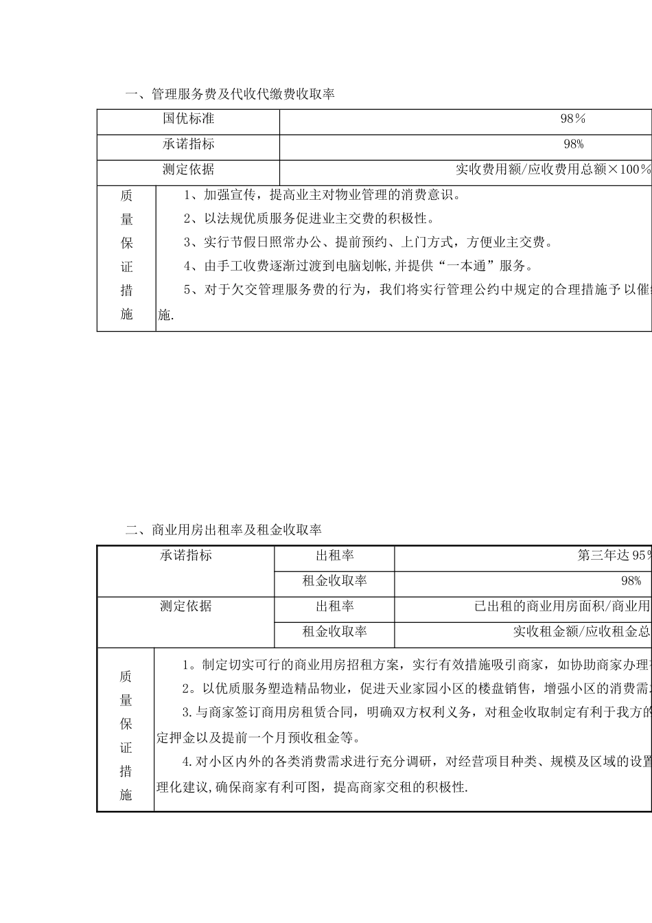 K-20251220-碧桂园物业管理方案-A1_第2页