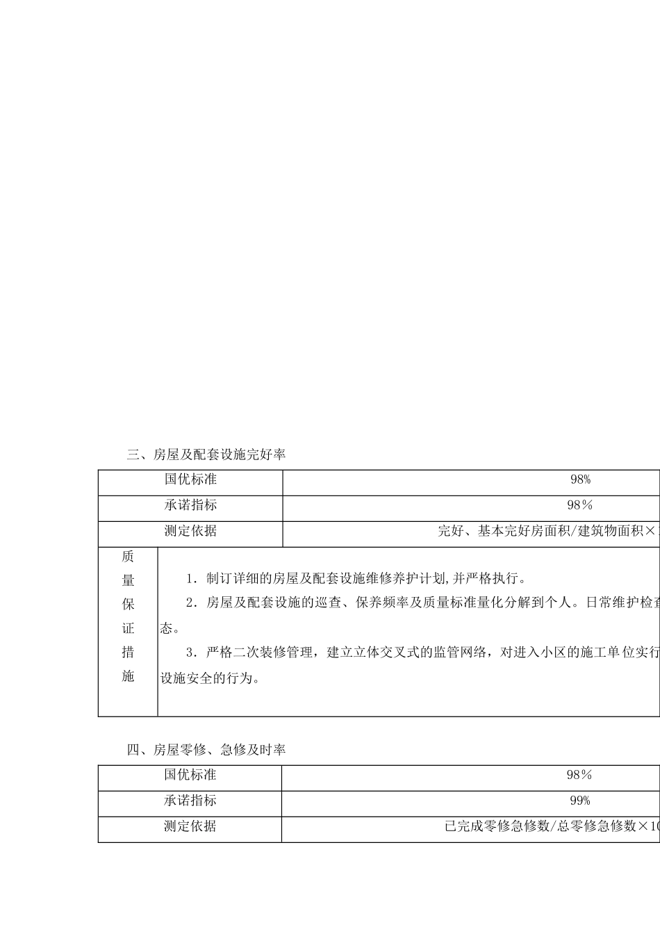 K-20251220-碧桂园物业管理方案-A1_第3页