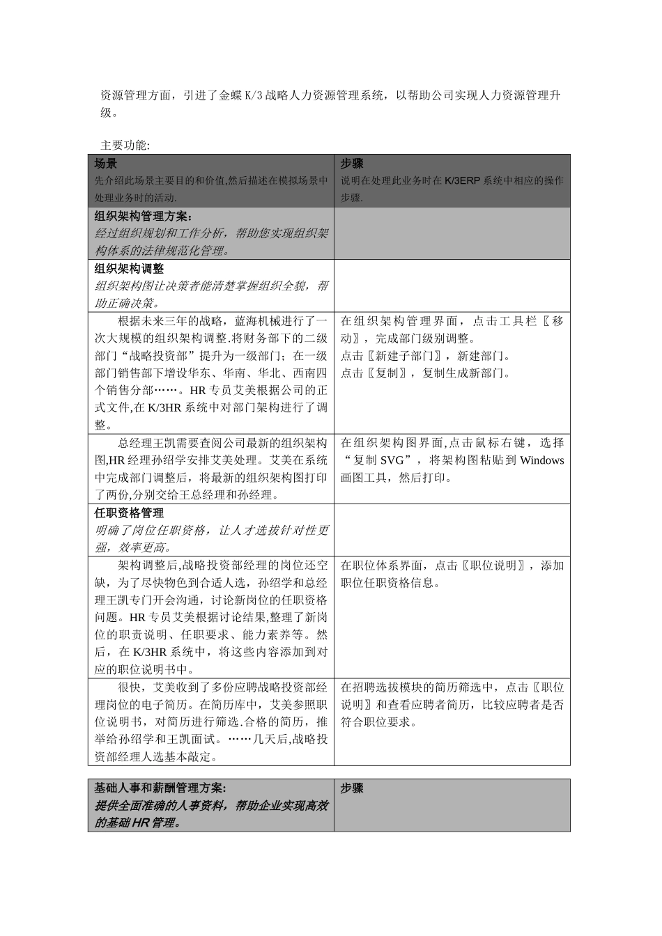 K3ERP-商务方案展示脚本-HR篇_第3页