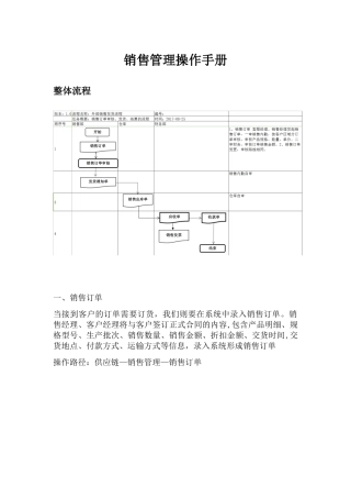 K3Cloud销售管理操作手册