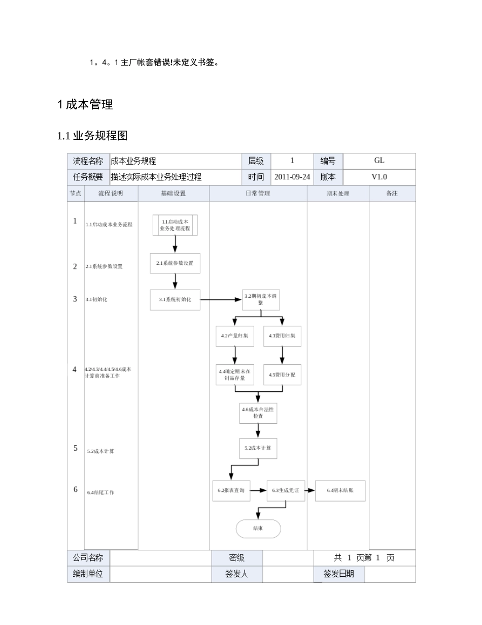 K3WISE实际成本管理操作规程v1.0_第3页