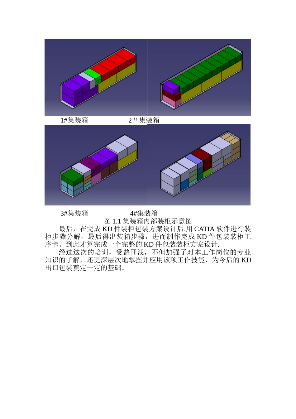 KD包装装柜方案设计培训学习心得_第2页