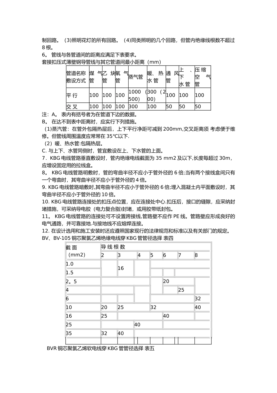 KBG管材国标规范标准_第3页