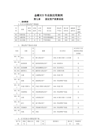 KIS-第9章-固定资产核算案例数据