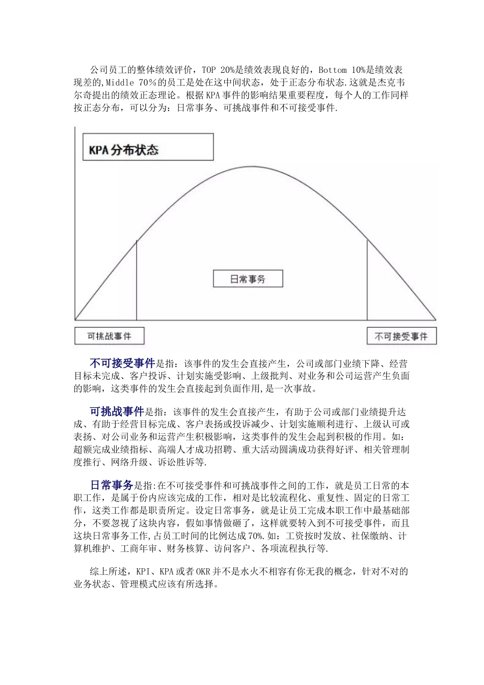 KPI、KPA、OKR三者的区别-HR必知!_第3页