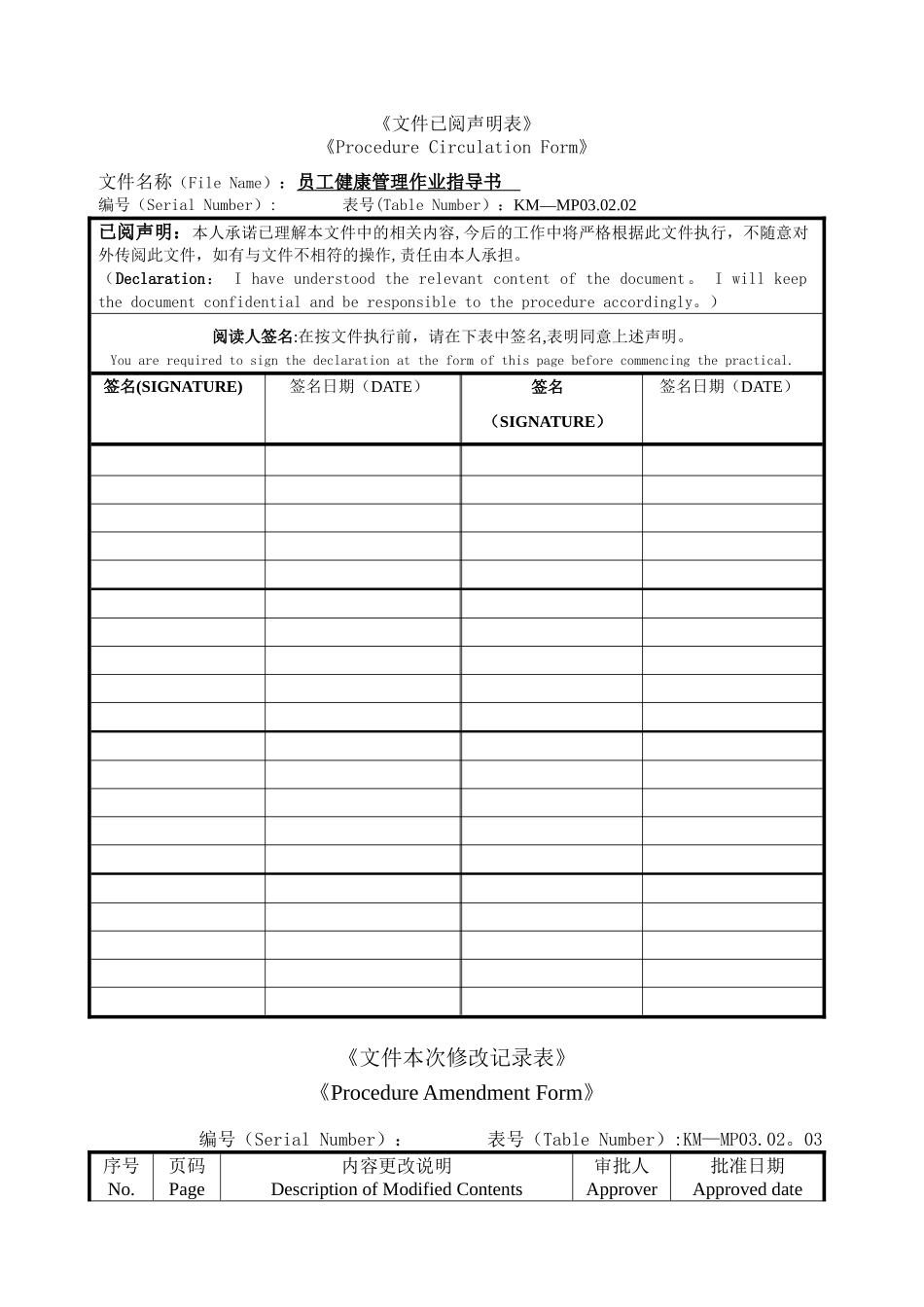KM-SOP10.22员工健康管理作业指导书_第1页