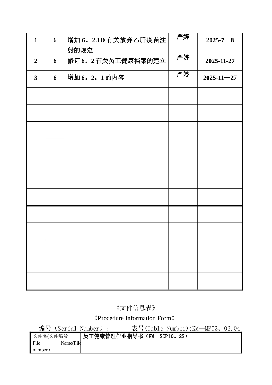 KM-SOP10.22员工健康管理作业指导书_第2页