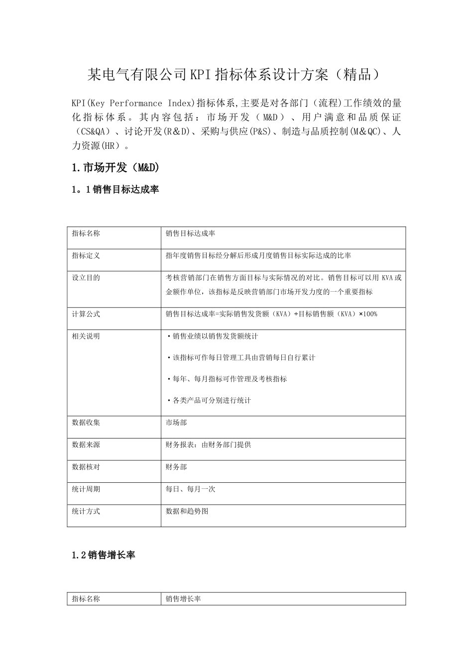 KPI指标体系设计方案_第1页