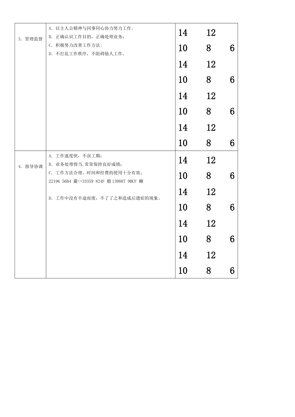 KPI绩效考核表格大全--适合大小公司_第2页