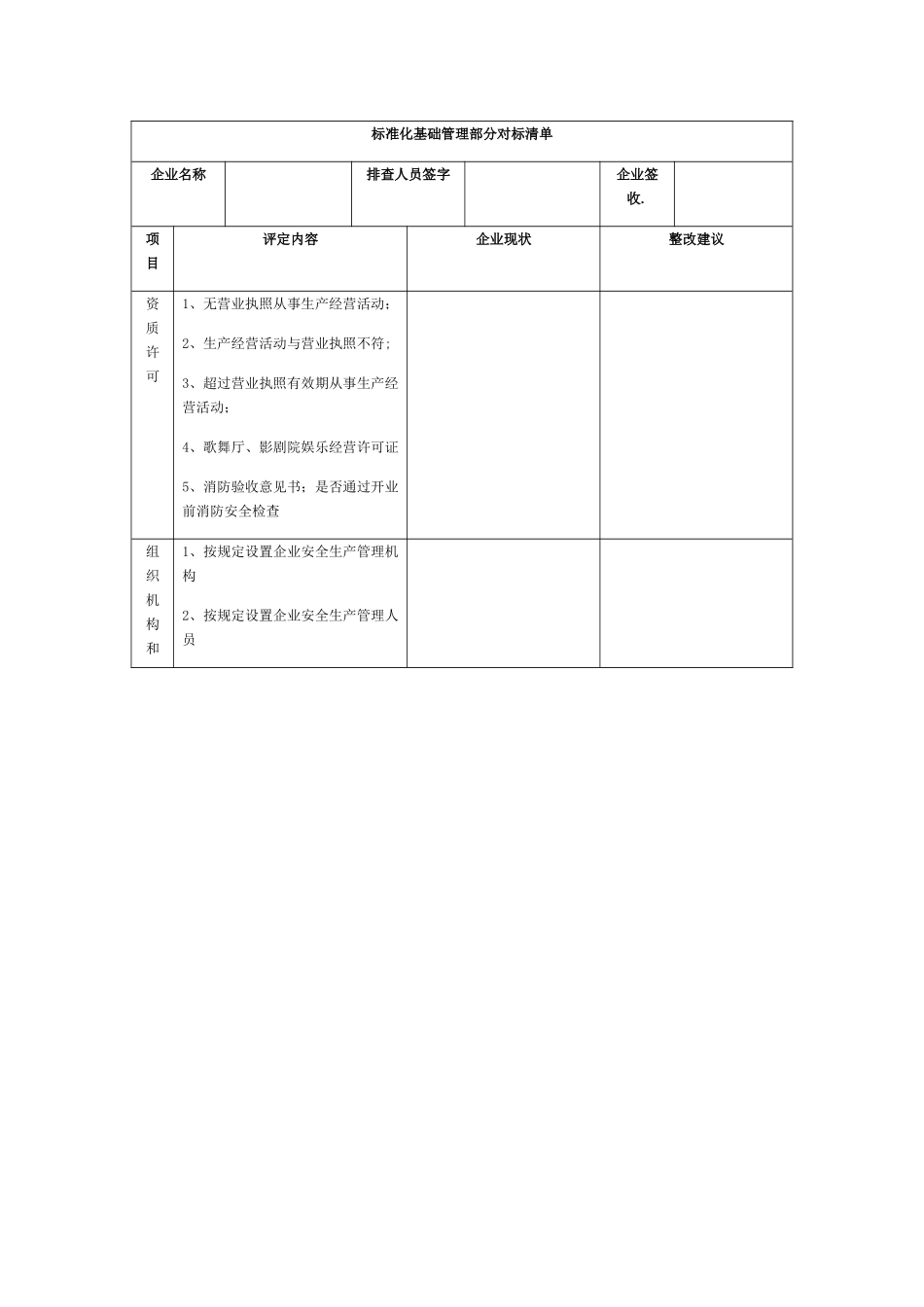 KTV基础管理现场表_第1页