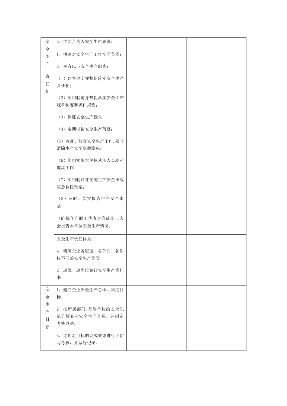 KTV基础管理现场表_第2页