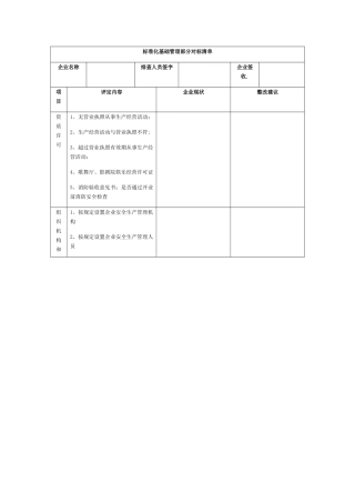 KTV基础管理现场表