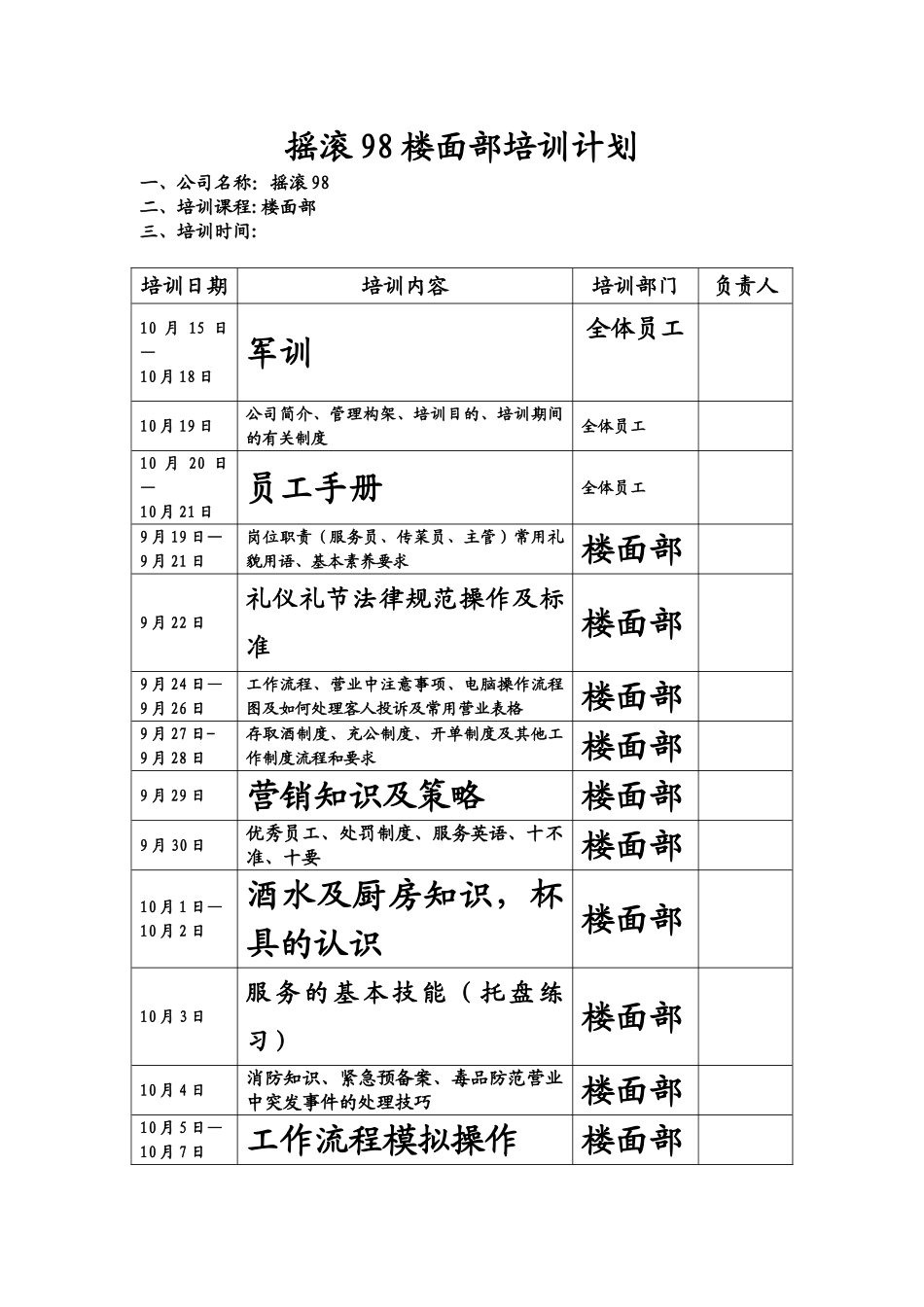KTV服务员培训计划表_第1页