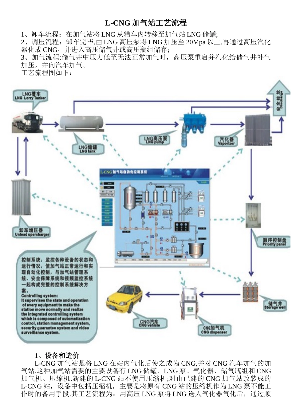 L-CNG加气站工艺流程_第1页