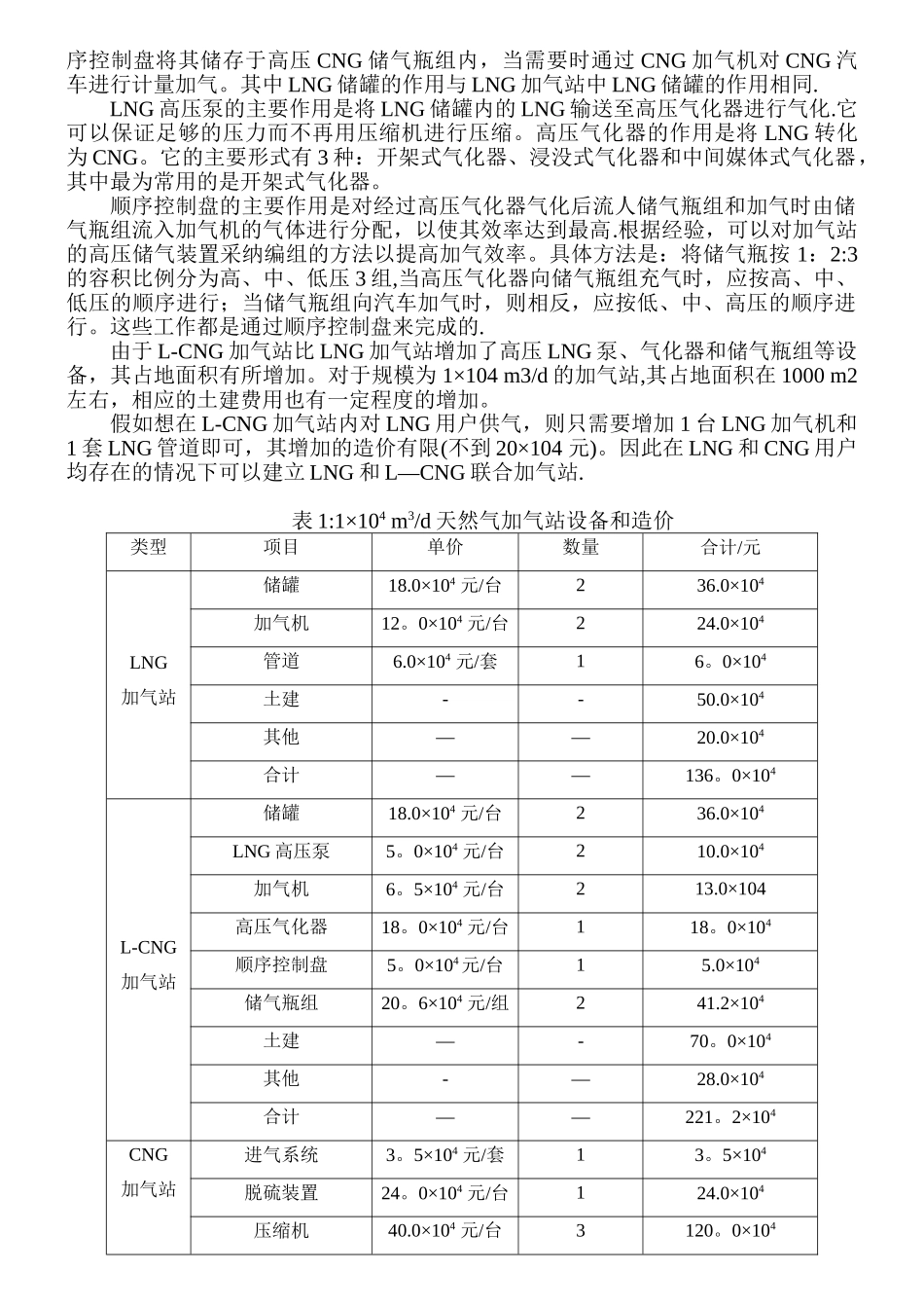L-CNG加气站工艺流程_第2页