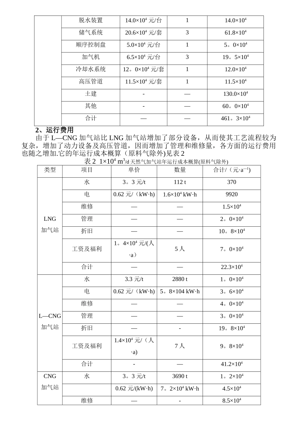 L-CNG加气站工艺流程_第3页