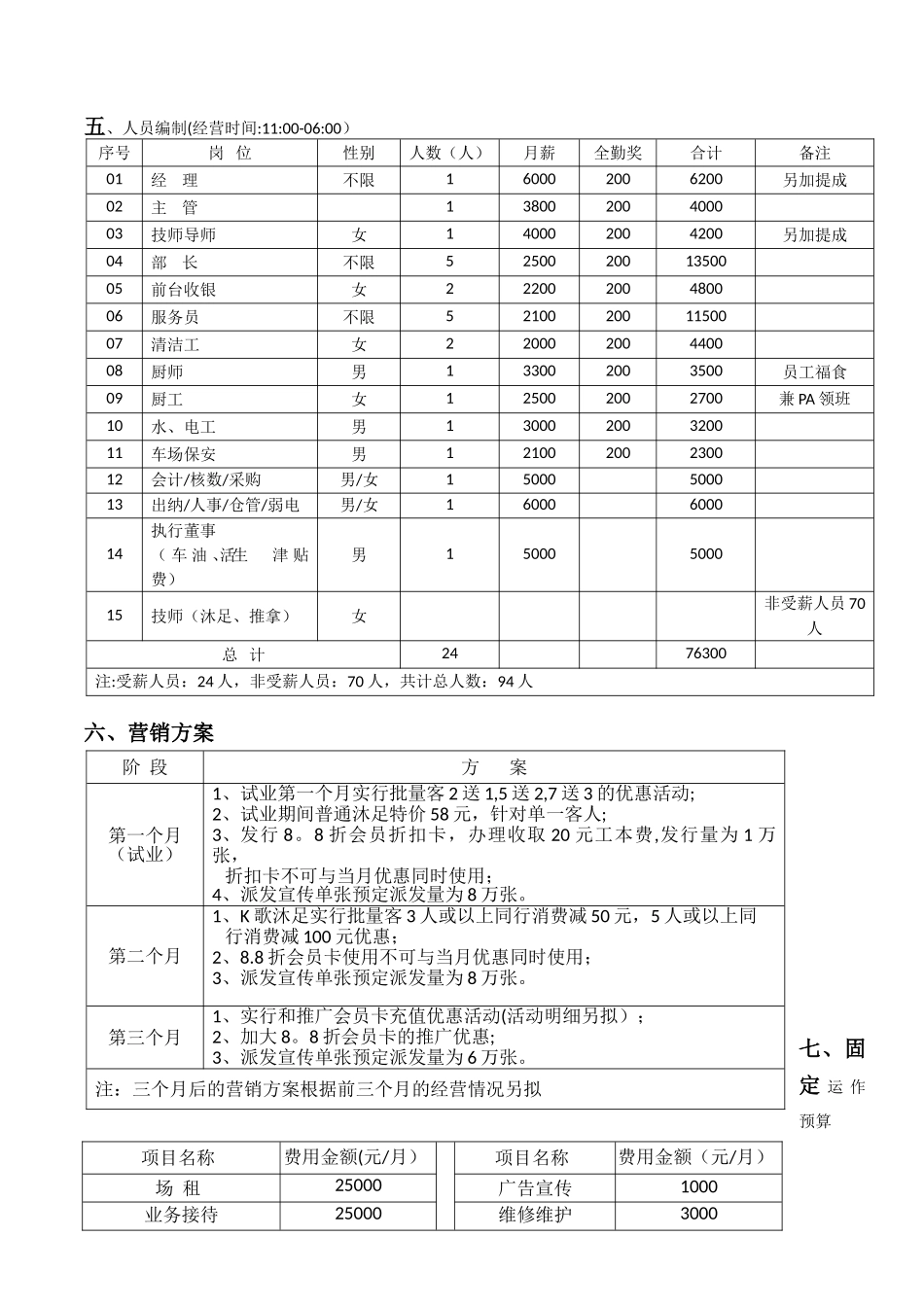 K歌沐足开发经营计划书_第3页