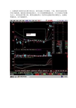 K线组合108式+低进31式图解