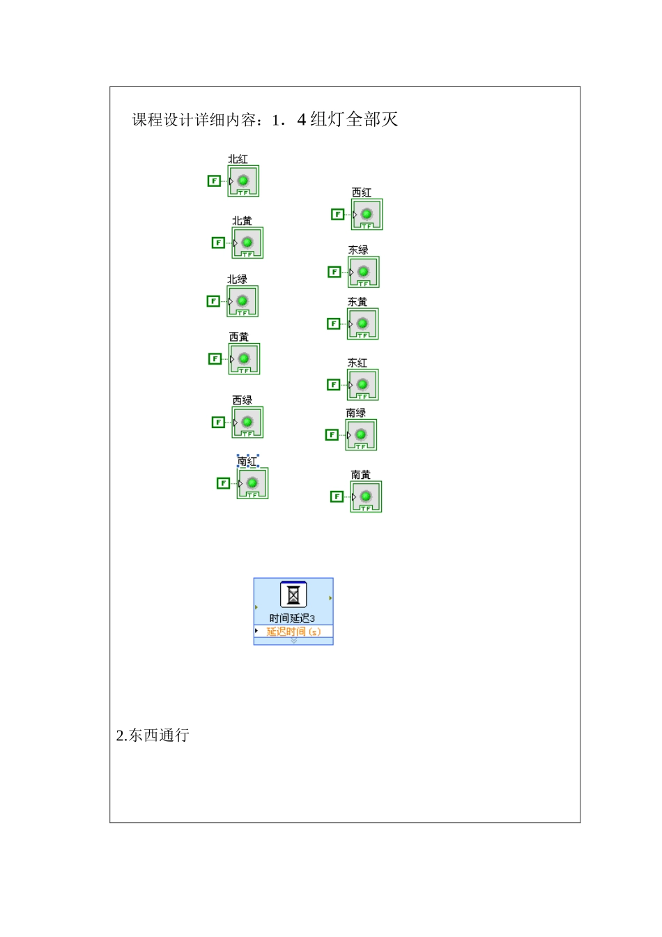 labview红绿灯课程设计报告_第3页