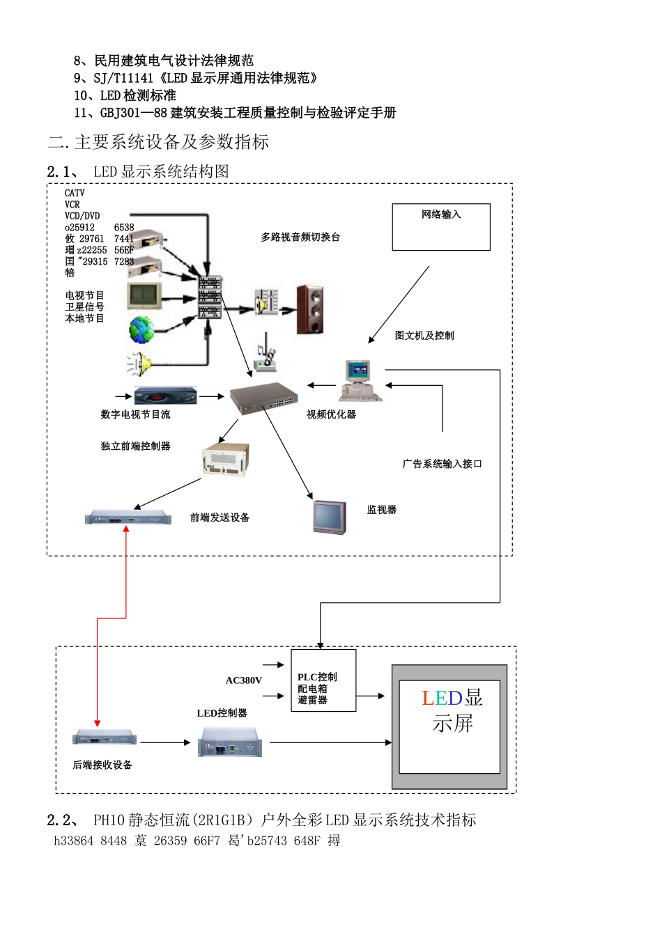 LED大屏幕设计方案_第3页