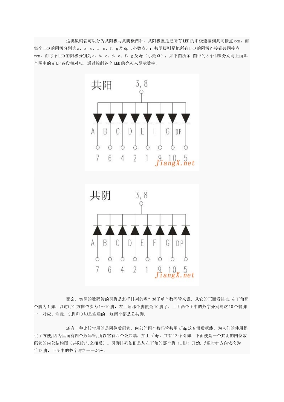 LED数码管及引脚图资料_第2页