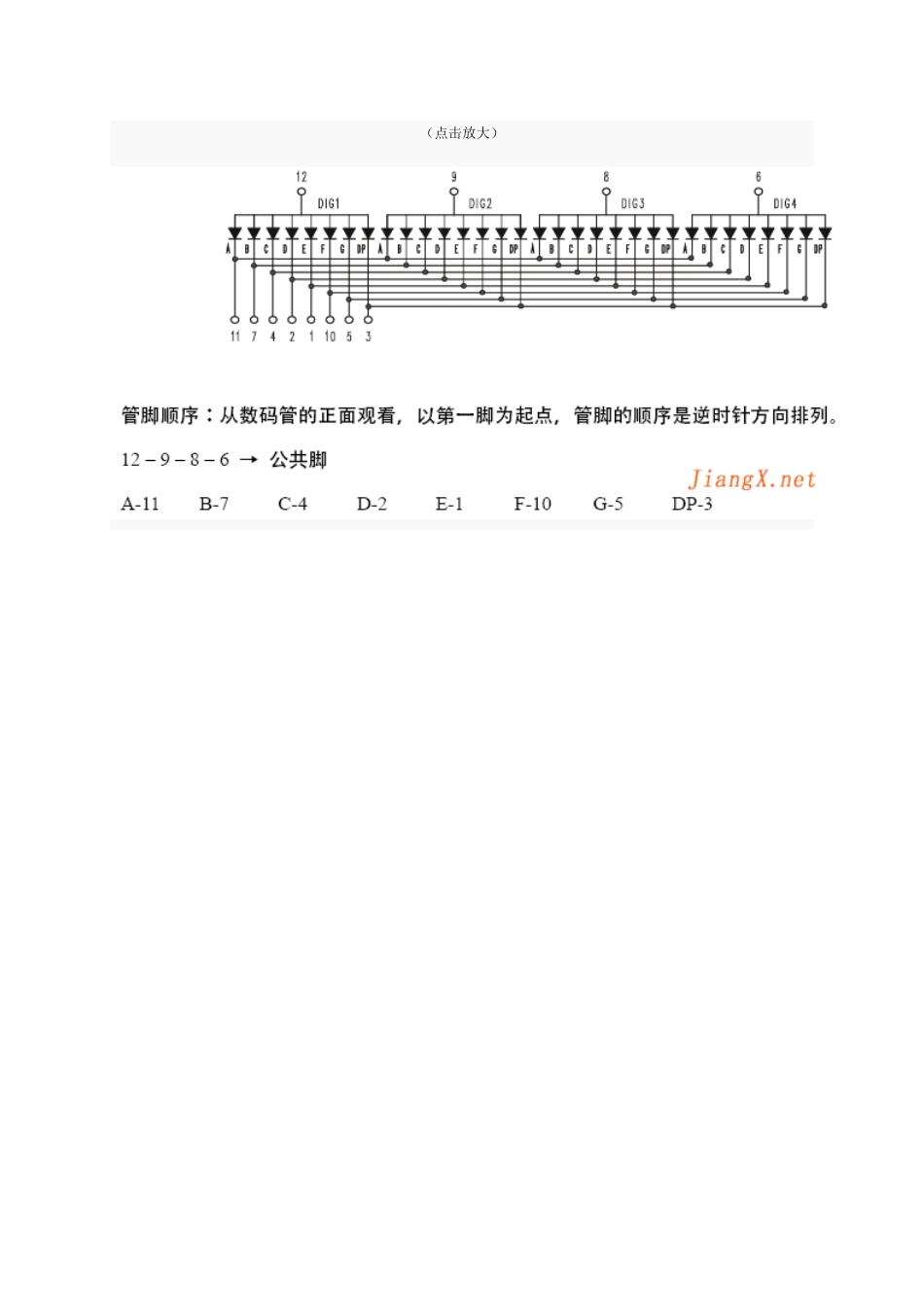 LED数码管及引脚图资料_第3页