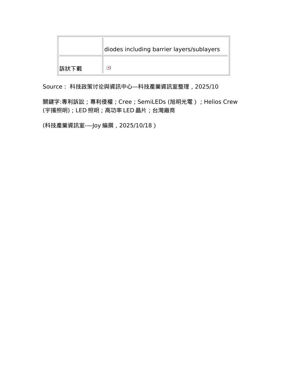 LED战火持续蔓延-Cree控告美商旭明光电_第3页
